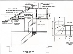 Somerset Loft Designs
